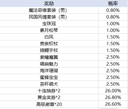 买球App软件手机在线下载大话西游金立版本下载安装